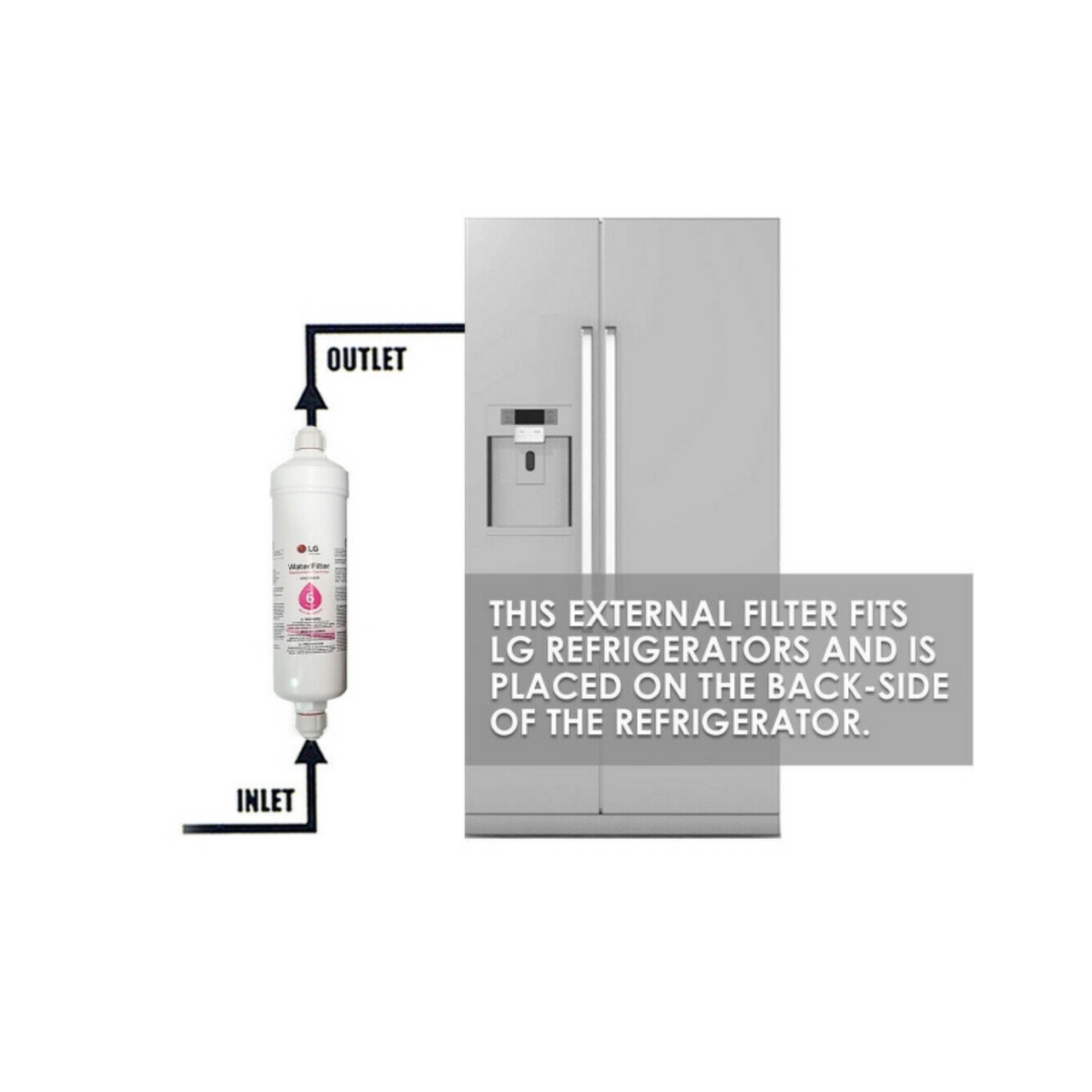 ADQ73693903 LG Fridge External Inline Water Filter image 4