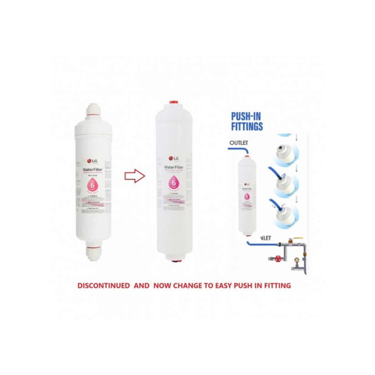 ADQ73693903 LG Fridge External Inline Water Filter image 5