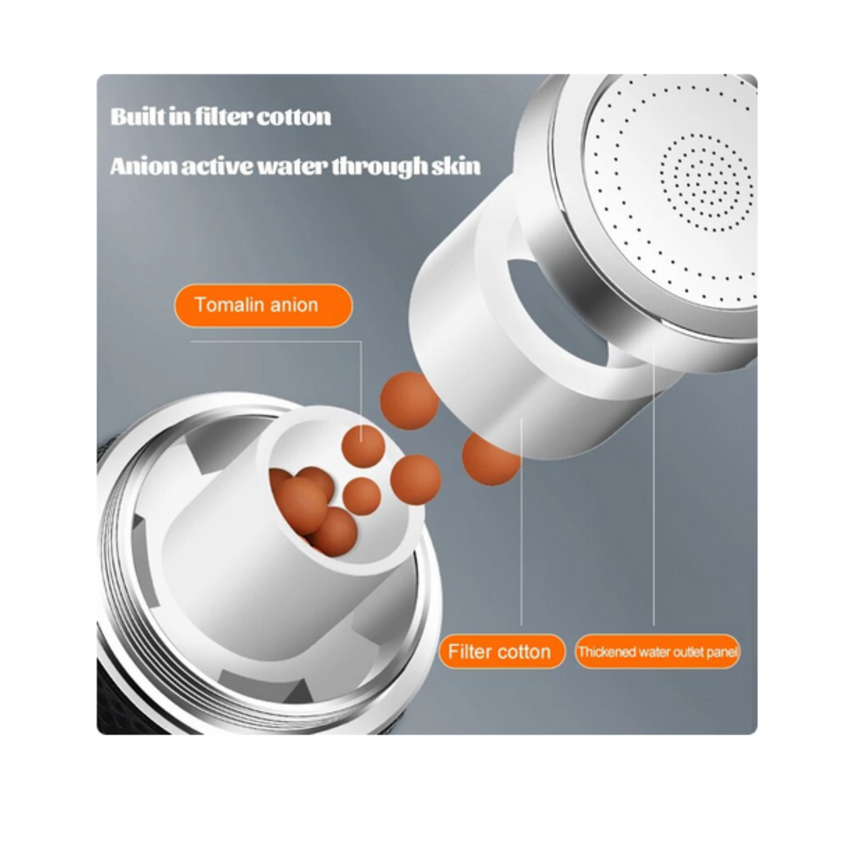FF360 Water Kitchen Faucet Filter Aerator 360 Degree Rotable Spray image 4